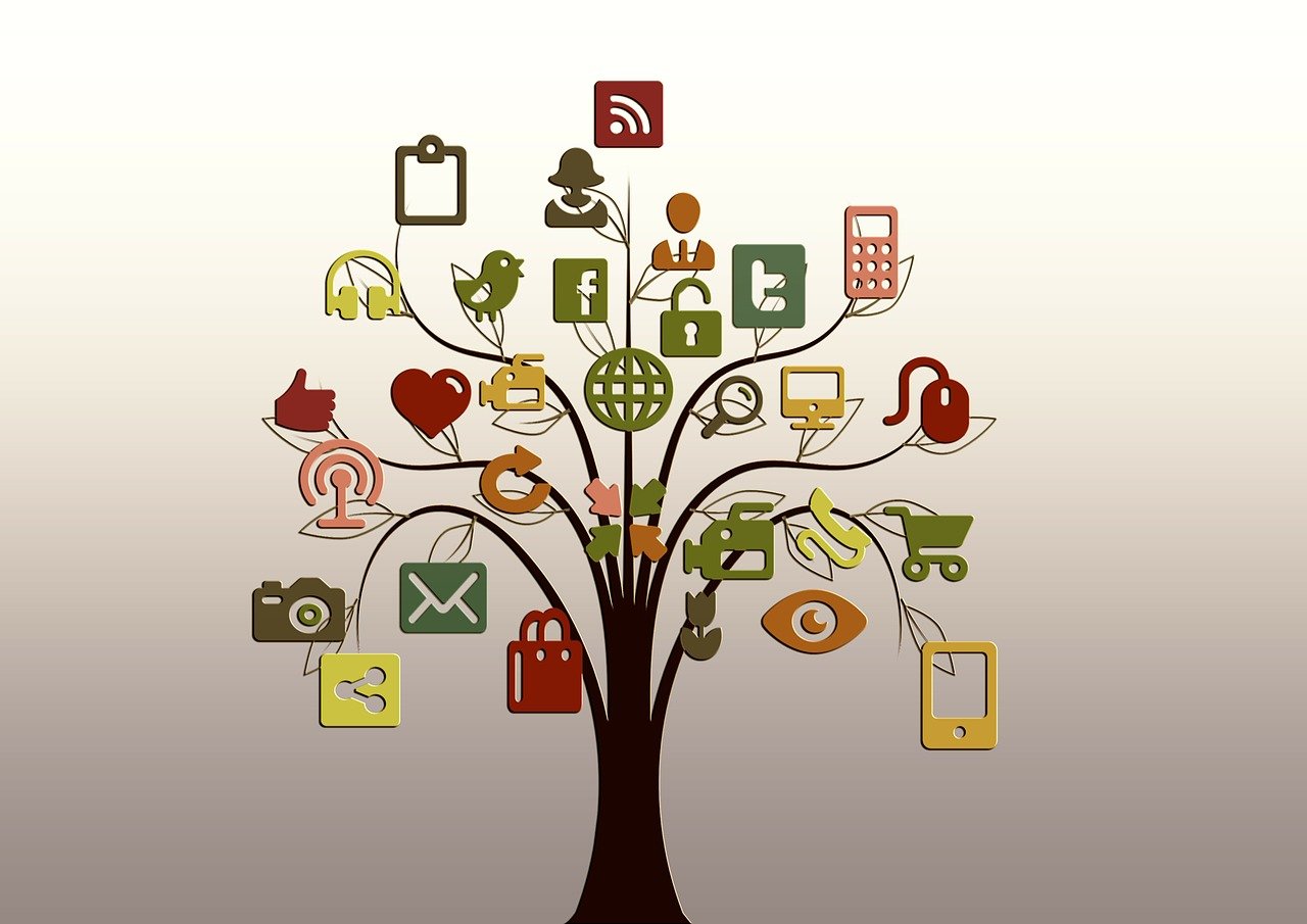 Leanwebdesign wächst mit den Kundenanforderungen Leanwebdesign wächst mit den Kundenanforderungen