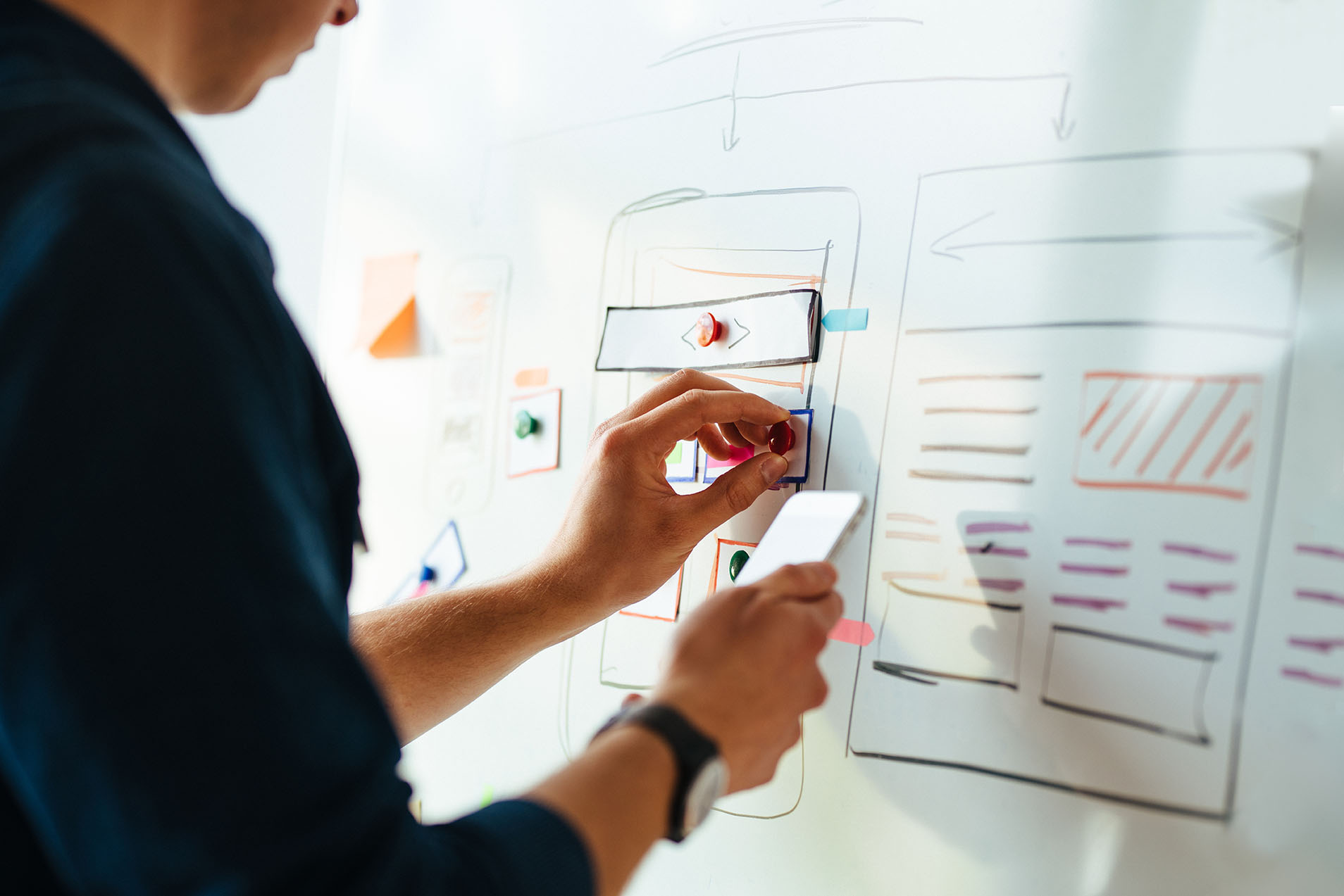 Lean Webdesign - systematische Erstellung einer zielorientierten Homepage Lean Webdesign - systematische Erstellung einer zielorientierten Homepage